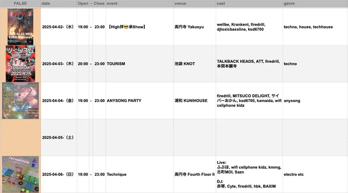 2025-04-02-（Wed）	19:00	-	23:00	【High拝😎承Show】	高円寺 Yakusyu
2025-04-03-（Thu）	20:00	-	23:00	TOURISM	池袋 KNOT
2025-04-04-（Fri）	19:00	-	23:00	ANYSONG PARTY	浦和 KUNIHOUSE				
2025-04-06-（Sun）	19:00	-	23:00	Technique	高円寺 Fourth Floor II