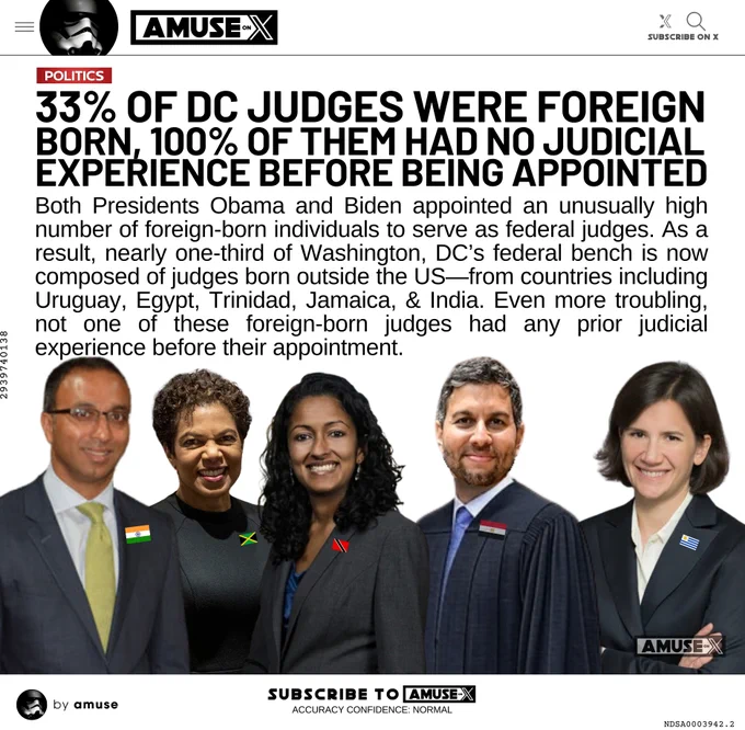 Both Presidents Obama and Biden appointed an unusually high number of foreign-born individuals to serve as federal judges. As a result, nearly one-third of Washington, DC’s federal bench is now composed of judges born outside the US—from countries including Uruguay, Egypt, Trinidad, Jamaica, & India. Even more troubling, not one of these foreign-born judges had any prior judicial experience before their appointment.