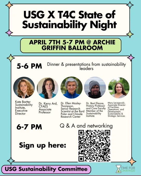 Undergraduate Student Government sustainability panelists.
