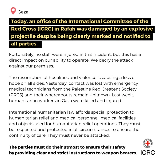 Today, an office of the International Committee of the Red Cross (ICRC) in Rafah was damaged by an explosive projectile despite being clearly marked and notified to all parties.  Fortunately, no staff were injured in this incident, but this has a direct impact on our ability to operate. We decry the attack against our premises.  The resumption of hostilities and violence is causing a loss of hope on all sides. Yesterday, contact was lost with emergency medical technicians from the Palestine Red Crescent Society (PRCS) and their whereabouts remain unknown. Last week, humanitarian workers in Gaza were killed and injured.  International humanitarian law affords special protection to humanitarian relief and medical personnel, medical facilities, and objects used for humanitarian relief operations. They must be respected and protected in all circumstances to ensure the continuity of care. They must never be attacked.   