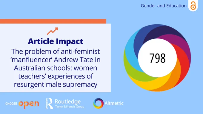 Graphic showing Altmetric impact score of 798 with copy: Article impact, The problem of anti-feminist ‘manfluencer’ Andrew Tate in Australian schools: women teachers’ experiences of resurgent male supremacy