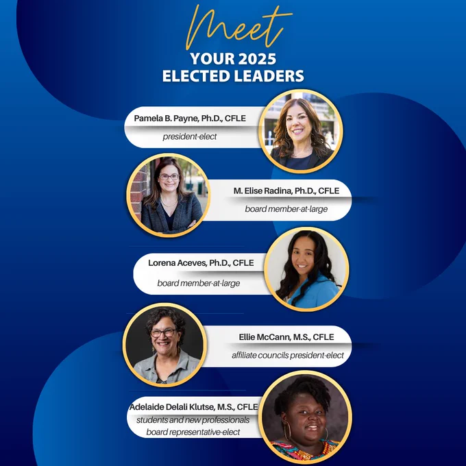 NCFR's 2025 Elected Officers
