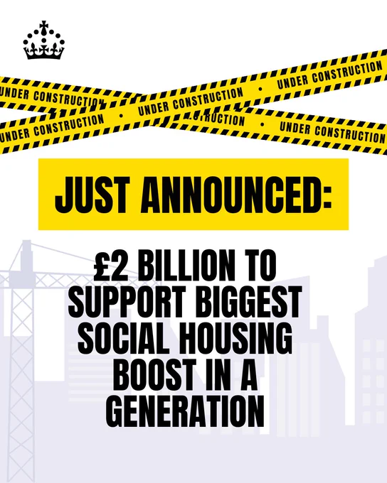 Graphic says: Just announced: £2 billion to support biggest social housing boost in a general