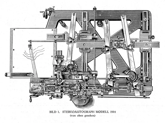 A complex drawing of a Stereoautograph machine for generating contours in the early 1900s. It is roughly square with many mechanical parts. (Photo credit: Zeiss Archives)