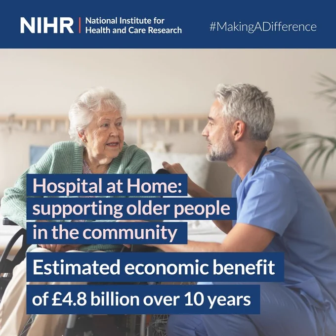 Hospital at Home: supporting older people in the community

Estimated economic benefit of £4.8 billion over 10 years
