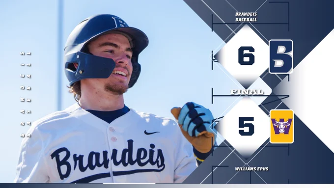 TEXT: FINAL: Brandeis Baseball 6, Williams 5
IMAGE: Closeup of Dylan Walsh fist-bumping a teammate