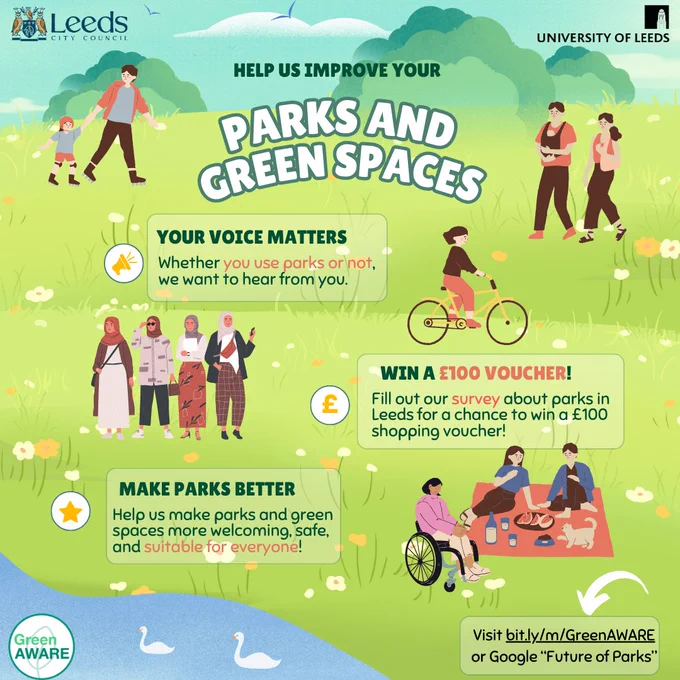 Image of a park. Your voice matters! Whether you use parks or not, we want to hear from you. Fill out our survey about parks in Leeds for a chance to win a £100 voucher. Your feedback will help us make parks and green spaces more. welcoming, safe, and suitable for everyone. Help us improve your parks and green spaces. Visit bit.ly/m/GreenAWARE or Google Future of Parks