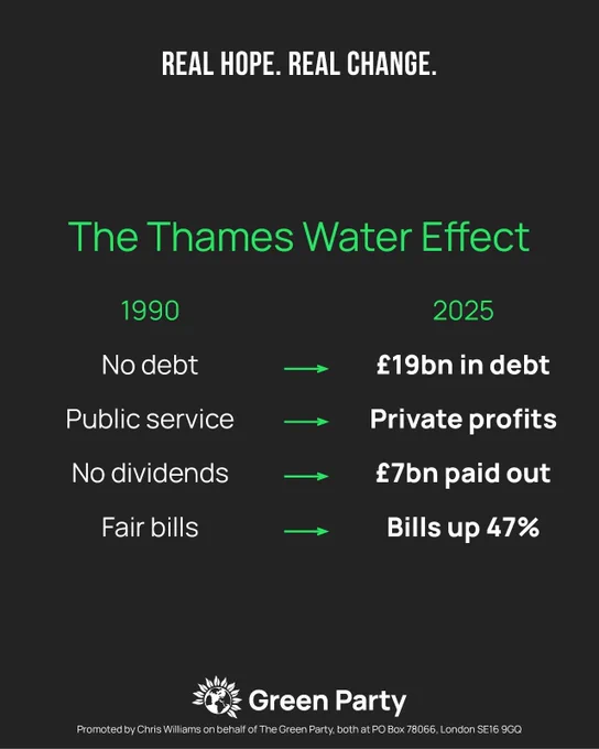 REAL HOPE. REAL CHANGE.
The Thames Water Effect

1990
No debt
Public service
No dividends
Fair bills

2025
£19bn in debt
Private profits
£7bn paid out
Bills up 47%

Green Party
Promoted by Chris Williams on behalf of The Green Party, both at PO Box 78066, London SE16 9GQ