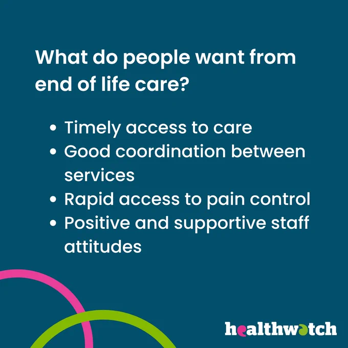 What do people want from end of life care? 
Timely access to care
Good coordination between services
Rapid access to pain control
Positive and supportive staff attitudes