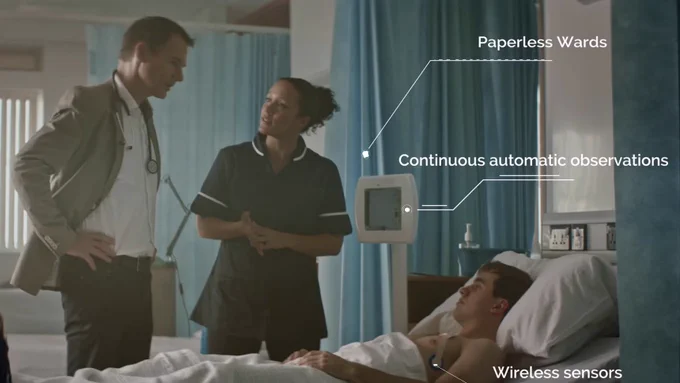 Image shows a patient in a hospital bed being monitored by the Isansys Patient Status Engine. A nurse and a doctor are standing beside the patient. Text reads: Paperless wards. Continuous automatic observations. Wireless sensors.