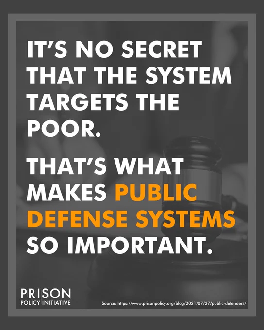 It's no secret that the system targets the poor. That's what makes public defense systems so important. 