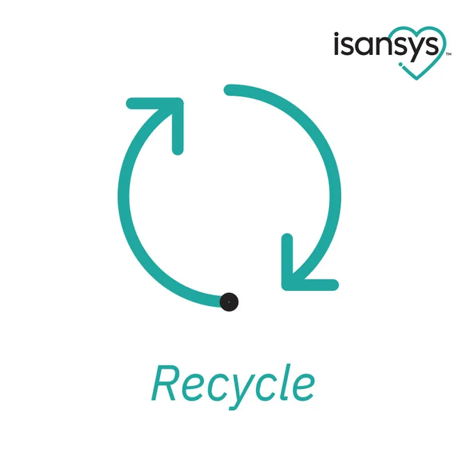 Recycle