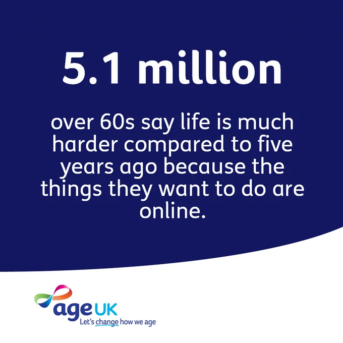 Image reads: 5.1 million over 60s say life is much harder compared to five years ago because the things they want to do are online. 