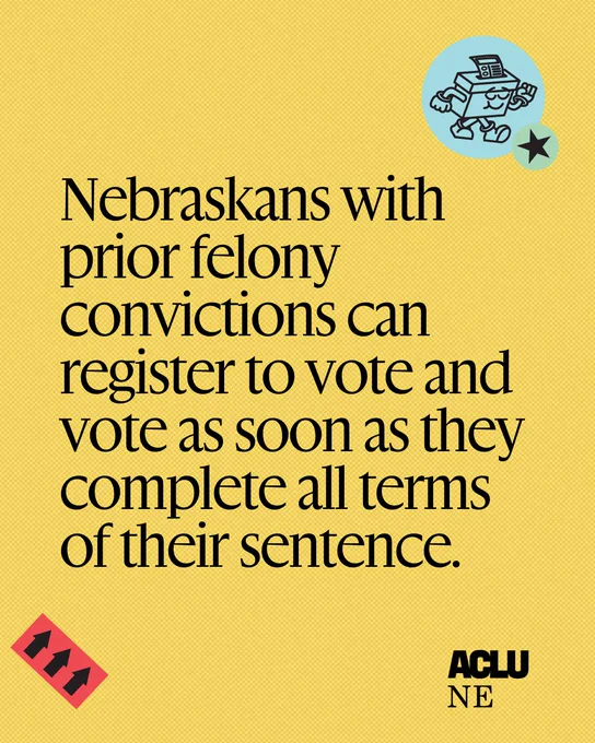 A yellow graphic reads "Nebraskans with prior felony convictions can register to vote and vote as soon as they complete all terms of their sentence." Images show a ballot box, star, and arrows.
