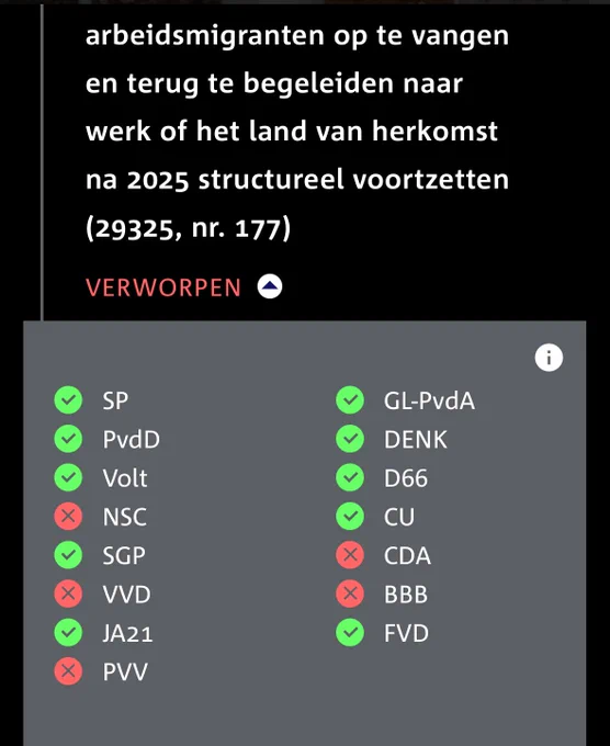De stemuitslag van Debat Direct: twee rijten met de namen van partijen op een grijs vlak. Bij de partijen NSC, VVD, PVV, CDA en BBB een rode bol. Zij hebben dus tegen gestemd. Bij de andere partijen groen.