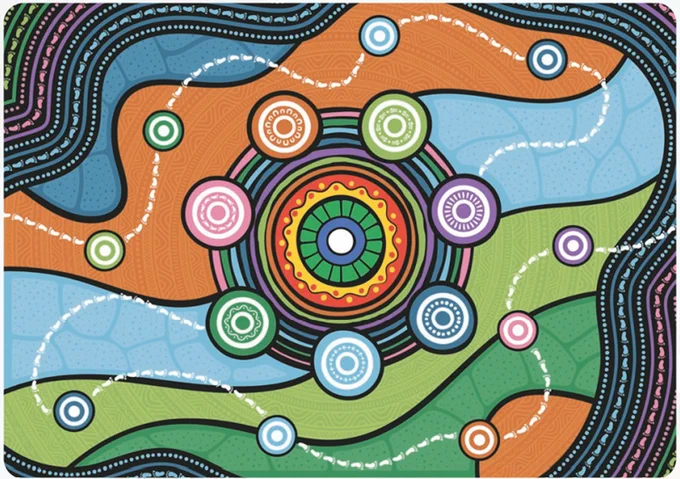 The artwork is by Jordan Lovegrove, Ngarrindjeri, of Dreamtime Creative and represents the National Strategy