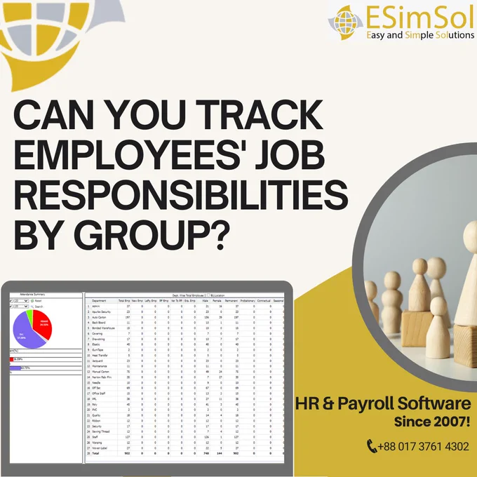 Effortless Job Tracking with ESimSol-HRM & Payroll