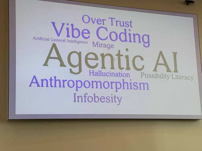Great ideas and best practices were shared at the Texas State University AI Symposium in Teaching and Learning. Thanks to the Division of IT for hosting the event and inviting the Division of Research to participate!
