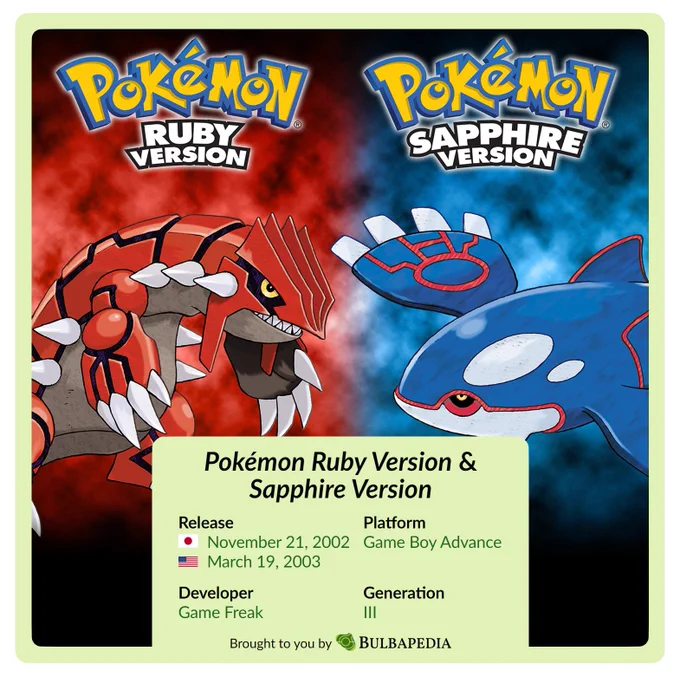 Datacard for Ruby and Sapphire, featuring box artwork of Groudon and Kyogre,as well as key release information