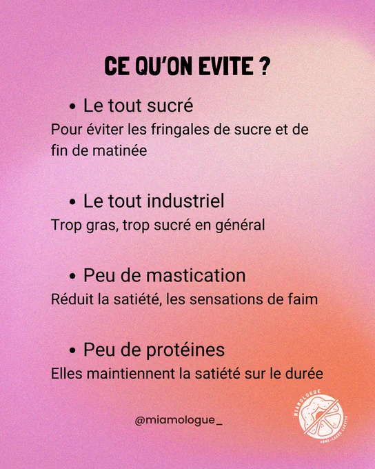 CE QU’ON EVITE ?
Le tout sucré 
Pour éviter les fringales de sucre et de fin de matinée 

Le tout industriel 
Trop gras, trop sucré en général

Peu de mastication 
Réduit la satiété, les sensations de faim

Peu de protéines
Elles maintiennent la satiété sur le durée