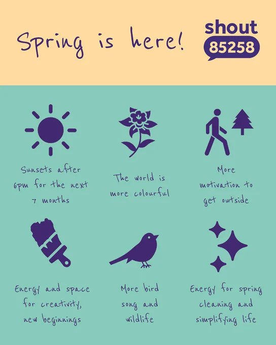 Spring is here! Sunsets after 6pm for the next 7 months, the world is more colourful, more motivation to get outside, energy and space for creativity, new beginnings, more bird song and wildlife, energy for spring cleaning and simplifying life