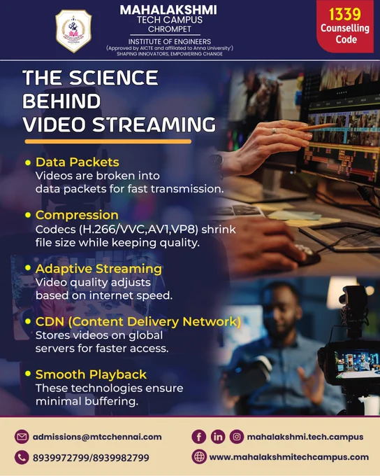 the science behind video streaming - mahalakshmi tech campus