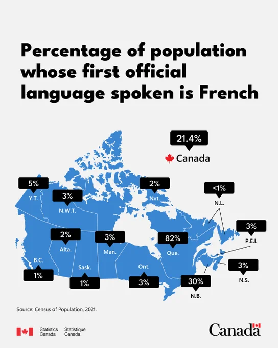 Map of Canada showcasing the percentage of the population whose first official language spoken is French. 