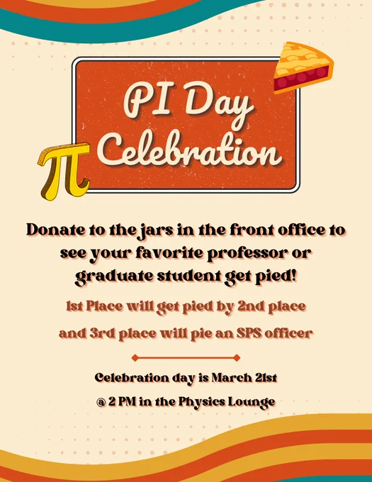 A flyer advertising the Pi Day Celebration by the Society of Physics Students. A title at the top says, "Pi Day Celebration", and information below says, "Donate to the jars in the front office to see your favorite professor or graduate student get pied! 1st place will get pied by 2nd place and 3rd place will pie an SPS officer". Text at the bottom says, "Celebration day is March 21st @ 2 PM in the Physics Lounge".