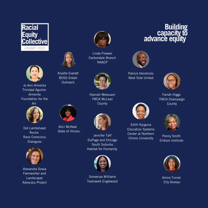 Graphic titled 'Building Capacity to Advance Equity', featuring portraits of 14 professionals from various organizations involved in Forefront's Racial Equity Cohort 2025. 