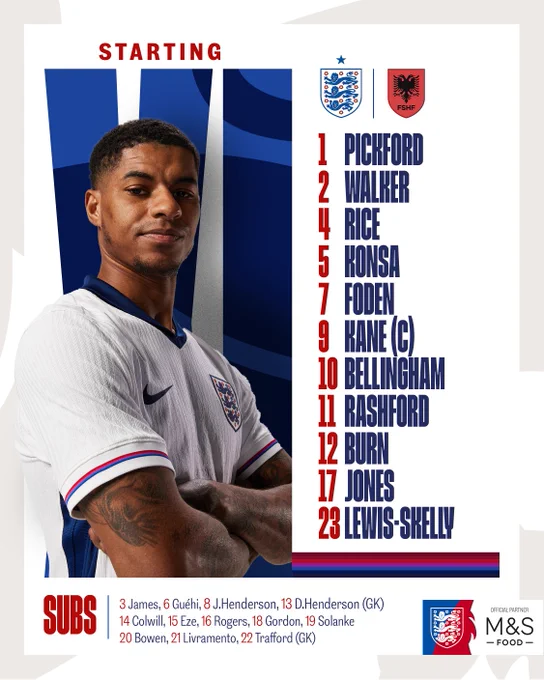 1 Pickford, 2 Walker, 4 Rice, 5 Konsa, 7 Foden, 9 Kane (C), 10 Bellingham, 11 Rashford, 12 Burn, 17 Jones, 23 Lewis-Skelly