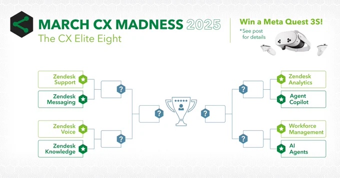 The CX Elite Eight: March CX Madness