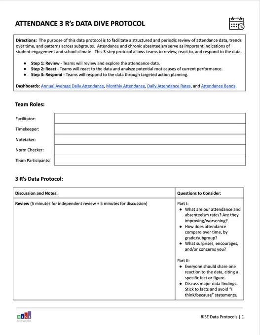 The first page of the linked resource, a graphic organizer for educator teams to use to analyze student attendance data and identify next steps.