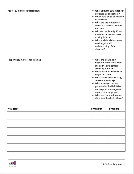 The second page of the linked resource, a graphic organizer for educator teams to use to analyze student attendance data and identify next steps.
