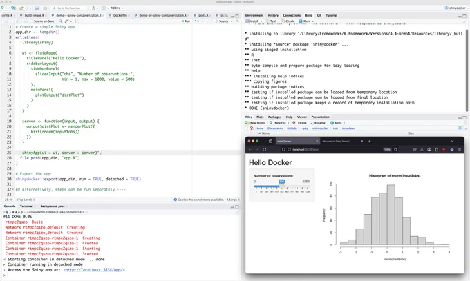 RStudio interface showing an R Shiny app script with a `shinydocker::export()` command, alongside a browser window displaying a "Hello Docker" Shiny app with a histogram and slider control for the number of observations.
