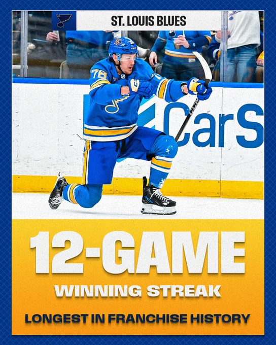 Top: Black text on a white background reading "St. Louis Blues"

Middle: Zack Bolduc celebrating on ice in a Blues uniform.

Bottom: Large white and blue text on a yellow background reading "12-game winning streak. Longest in franchise history".