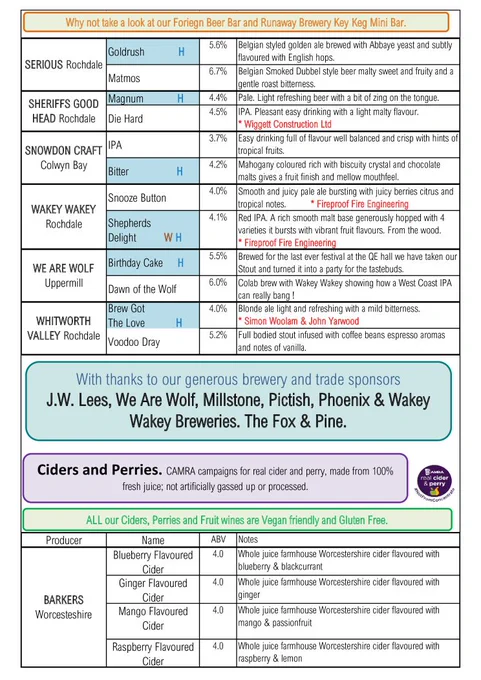 Page 3 of the Oldham beer and cider festival 2025 programme