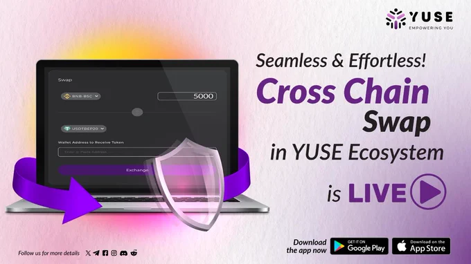 Yuse Cross Chain Swap
