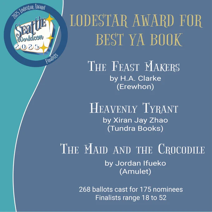 LODESTAR AWARD FOR BEST YA BOOK
THE FEAST MAKERS by H.A. Clarke
(Erewhon)
HEAVENLY TYRANT by Xiran Jay Zhao
(Tundra Books)
THE MAID AND THE CROCODILE by Jordan Ifueko
(Amulet)
268 ballots cast for 175 nominees
Finalists range 18 to 52