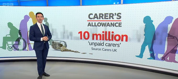 Screenshot from BBC Breakfast show
Text reads: Carer's Allowance
10 million unpaid carers 
Source: Carers UK