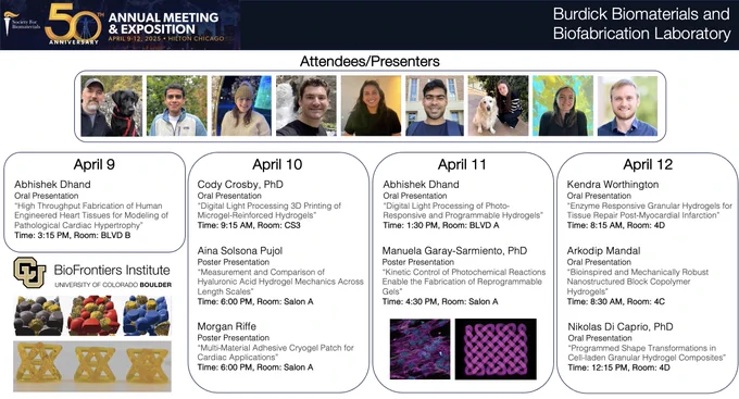 Burdick lab SFB presentations 2025