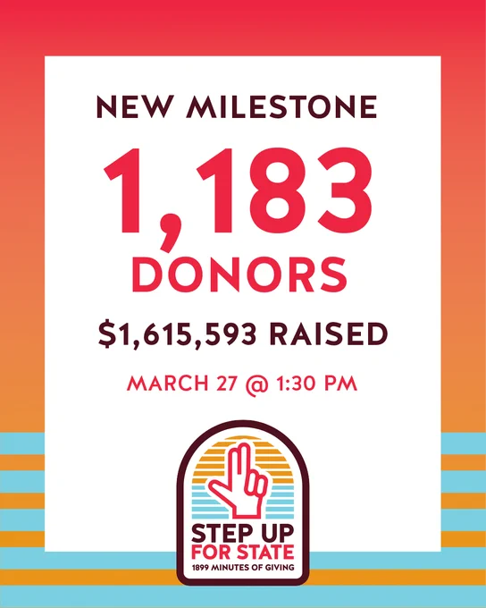 Step Up for State Logo with text reading "new milestone post, 1,183 donors, $1,615,593 raised, March 27 at 1:30 PM"