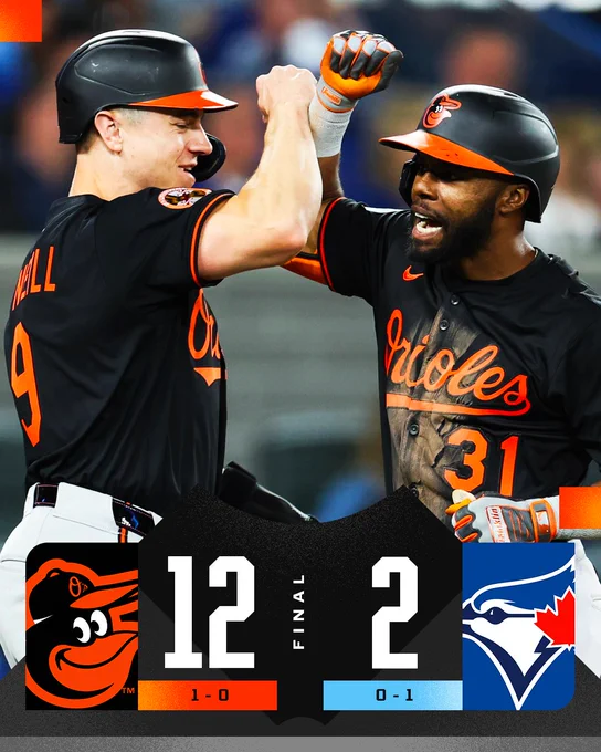 Final score: Baltimore Orioles 12, Toronto Blue Jays 2
Team records: Orioles 1-0, Blue Jays 0-1
Pictured: Tyler O'Neill and Cedric Mullins celebrate at home plate after Mullins' first home run of the game. They wear black and orange Orioles road uniforms.