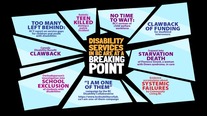 A black background with a shattered window with each section describing the Disability Services that have shown that the services are at a breaking point. The RCY repot on service gaps, disability benefit clawback, Ombudsperson's investigation into school exclusion, inquest into the death of Florence Girard, systemic failures of Community Living BC, the "I Am One Of Them" BCDC campaign, clawback of funding for deafblind intervenors, RCY reviews of the child welfare workfare, the autistic teen killed during a police incident. 