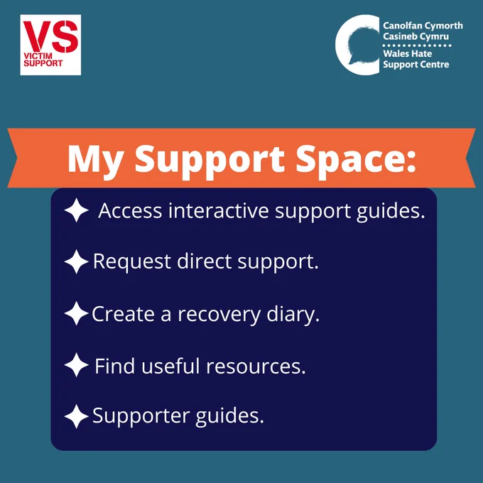 Teal background with orange banner that has white text reading “My Support Space” in big bold letters. A dark blue text box underneath with star shaped bullet points and smaller white writing reads: “Access interactive support guides. Request direct support. Create a recovery diary. Find useful resources. Supporter guides.