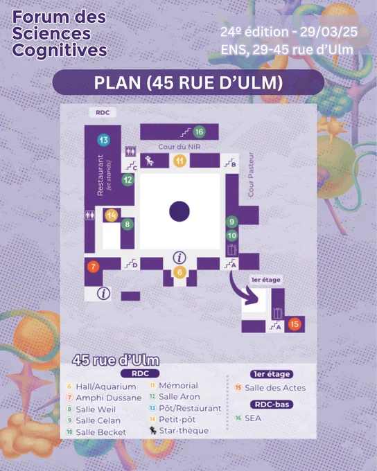 Plan du 45 rue d'Ulm, 75005 Paris.