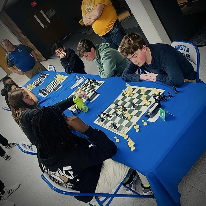 CMS CHESS