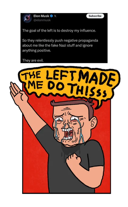 Cartoon made in response to an Elon Musk tweet in which he whines about the Left targeting him and trying to destroy his influence by branding him a Nazi.

1 panel: Elon is blubbering like a baby while throwing up a Nazi salute. He sobs: The Left made me do thissss
