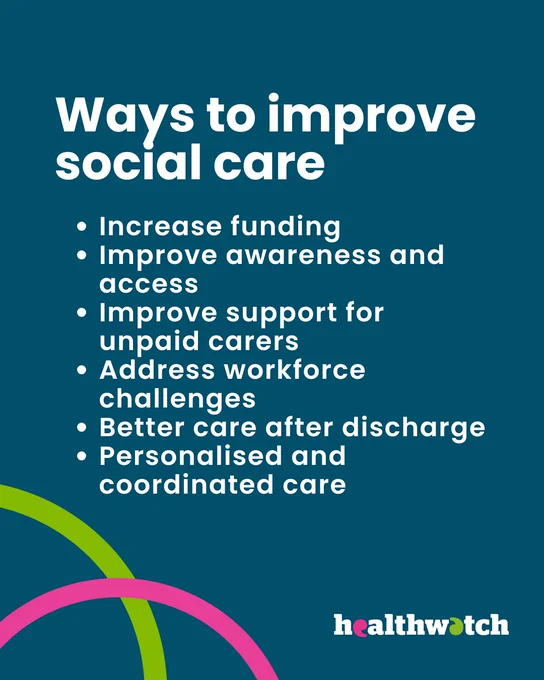 Ways to improve social care

Increase funding
Improve awareness and access
Improve support for unpaid carers
Address workforce challenges
Better care after discharge
Personalised and coordinated care