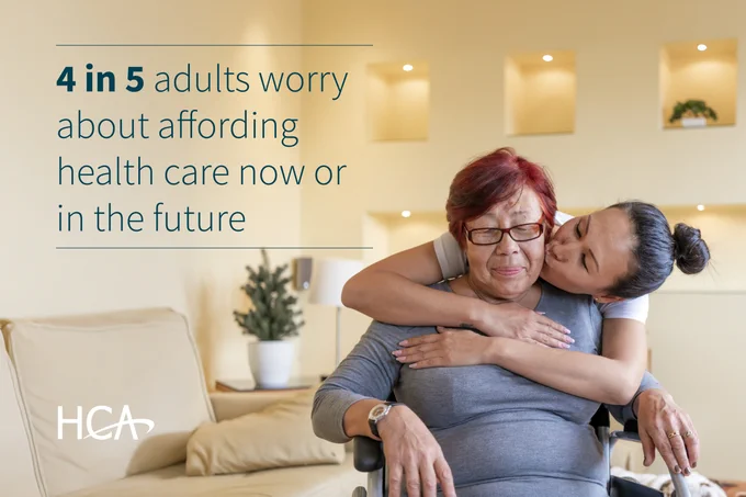 4 in 5 adults worry about affording health care now or in the future