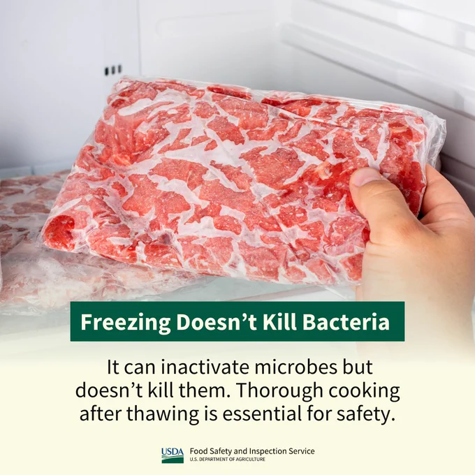 Freezing doesn't kill bacteria. It can inactivate microbes but doesn't kill them. Thorough cooking after thawing is essential for safety.